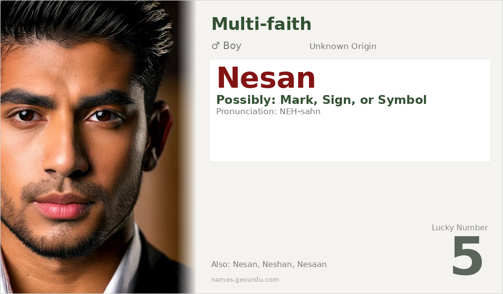 Nesan Name Meaning and Details