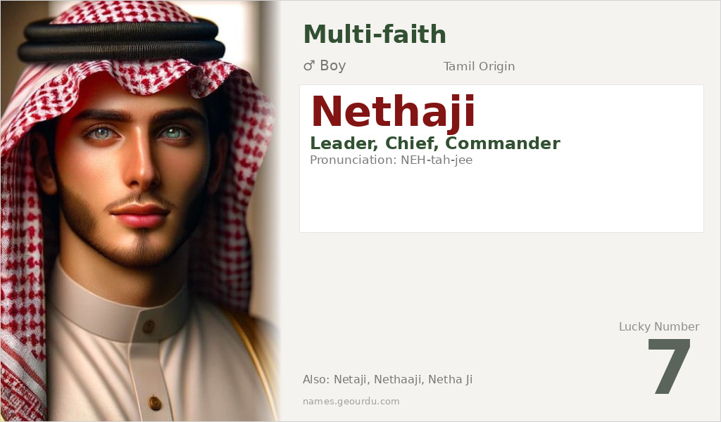Nethaji Name Meaning and Details