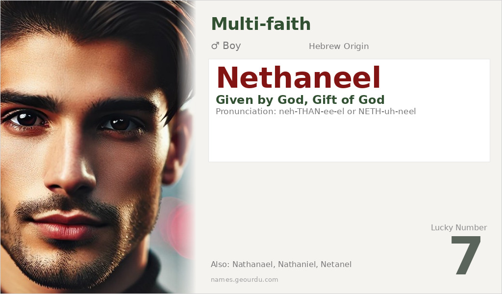 Nethaneel Name Meaning and Details