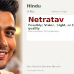 Netratav Name Meaning and Details
