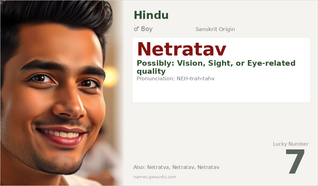 Netratav Name Meaning and Details