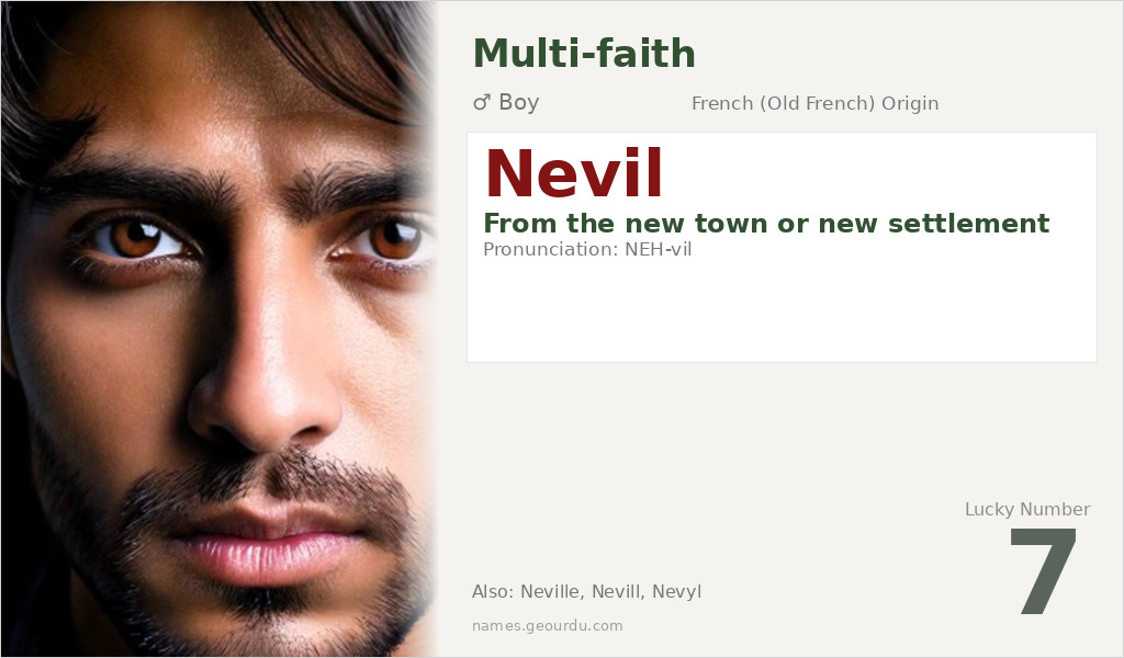 Nevil Name Meaning and Details