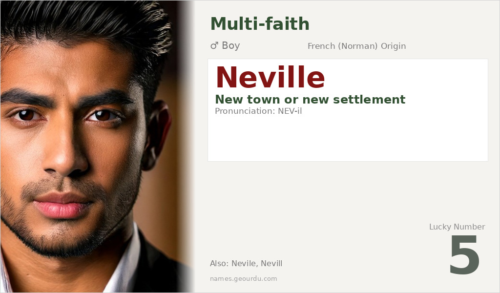 Neville Name Meaning and Details