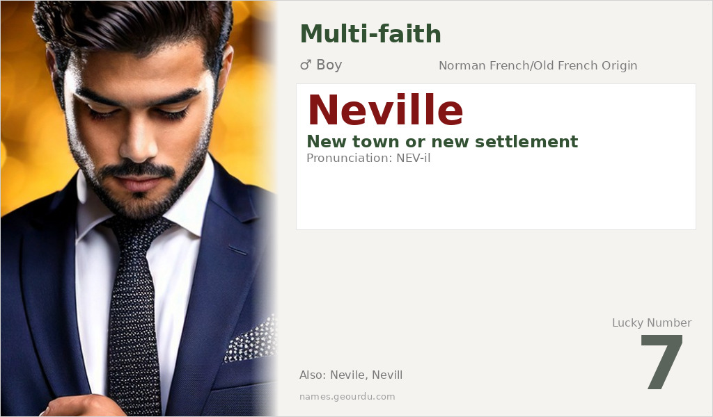 Neville Name Meaning and Details