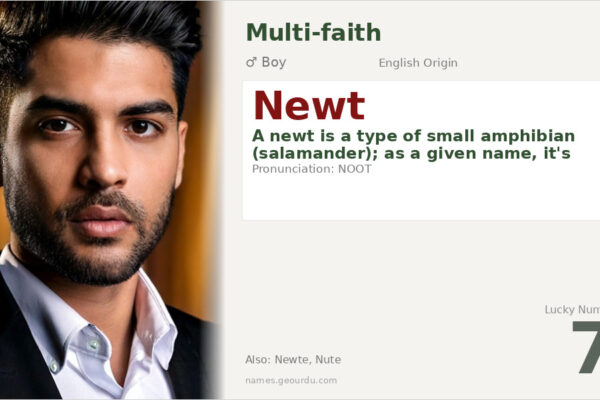 Newt Name Meaning — Origin, Gender & Details (2025)