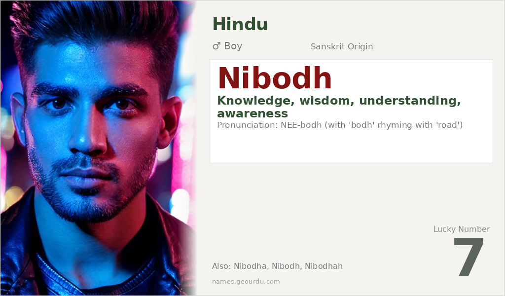 Nibodh Name Meaning and Details