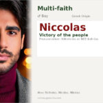 Niccolas Name Meaning and Details