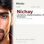 Nichay Name Meaning and Details