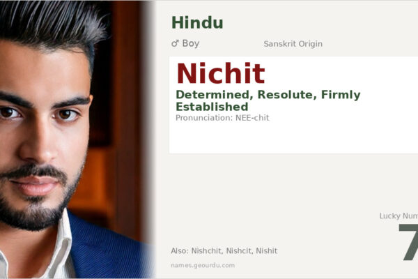 Nichit Name Meaning — Sanskrit Origin, Boy Name & Details (2025)