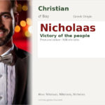 Nicholaas Name Meaning and Details