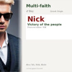 Nick Name Meaning and Details