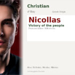 Nicollas Name Meaning and Details