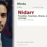 Nidarr Name Meaning and Details