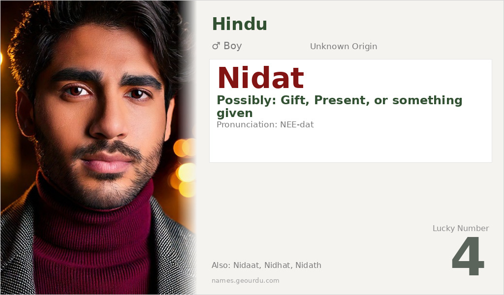 Nidat Name Meaning and Details