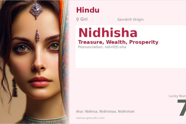 Nidhisha Name Meaning — Sanskrit Origin, Girl Name & Details (2025)