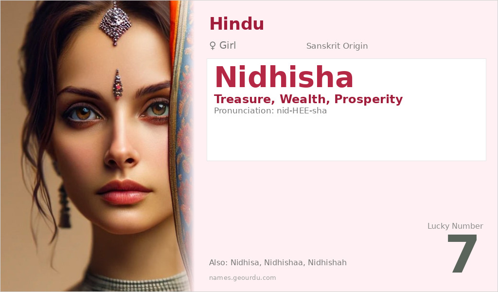 Nidhisha Name Meaning and Details
