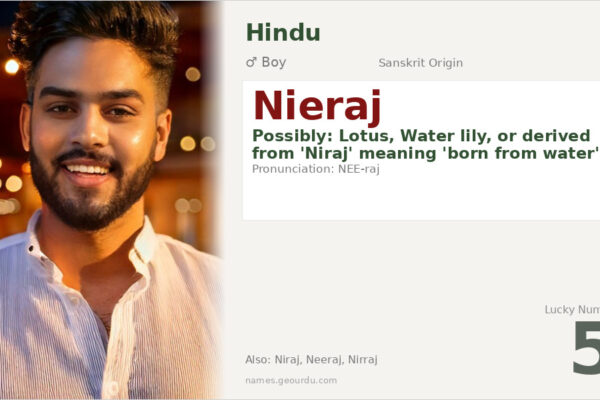 Nieraj Name Meaning — Origin, Gender & Details (2025)