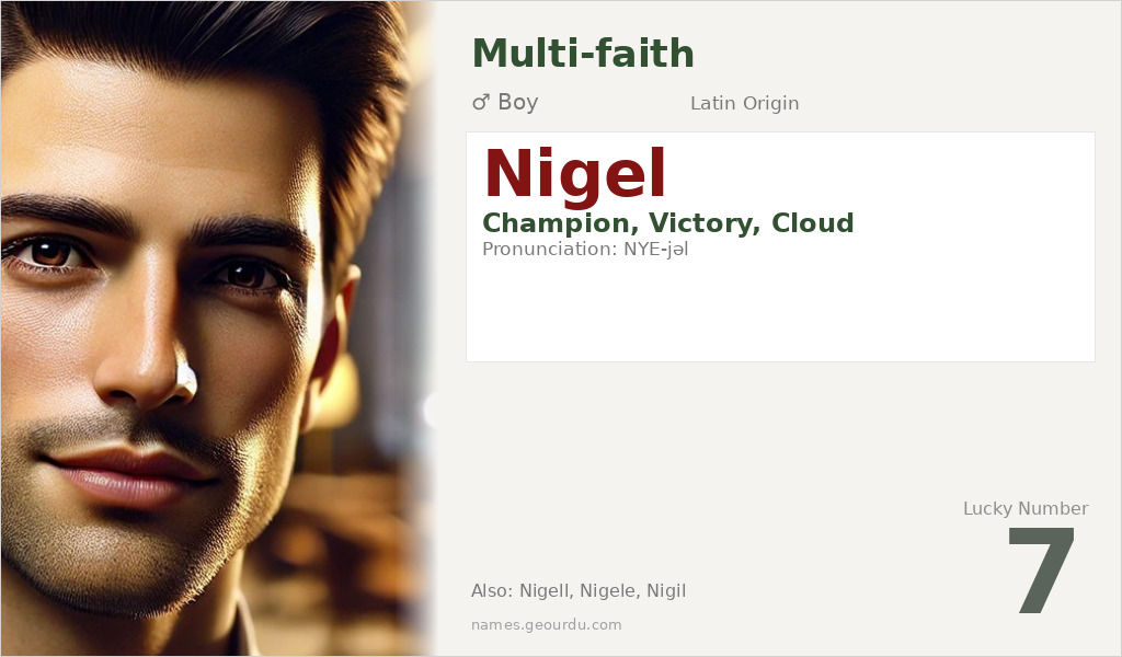 Nigel Name Meaning and Details