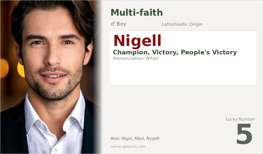 Nigell Name Meaning and Details