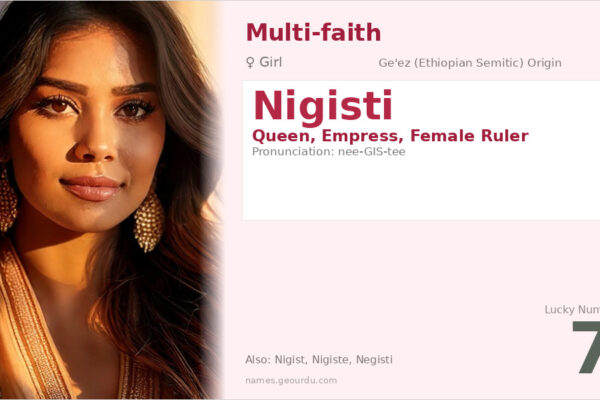 Nigisti Name Meaning — Queen, Origin & Details (2025)
