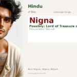 Nigna Name Meaning and Details