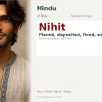 Nihit Name Meaning and Details