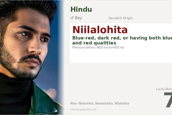 Niilalohita Meaning — Sanskrit Origin, Boy Name & Details (2025)