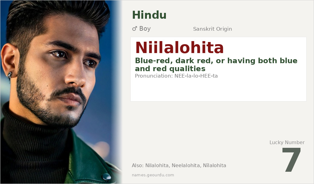 Niilalohita Name Meaning and Details