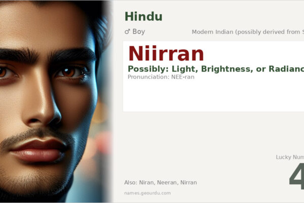 Niirran Name Meaning — Origin, Gender & Details (2025)