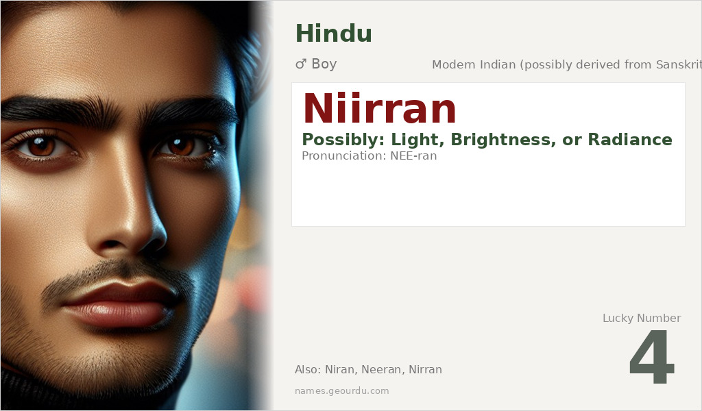 Niirran Name Meaning and Details