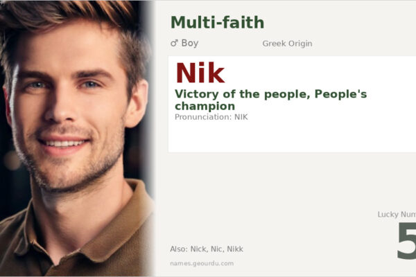 Nik Name Meaning — Greek Origin, Boy Name & Details (2025)