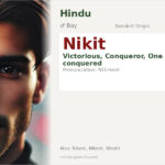 Nikit Name Meaning and Details