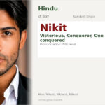 Nikit Name Meaning and Details