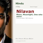 Nilavan Name Meaning and Details