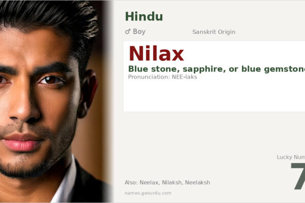 Nilax Name Meaning — Sanskrit Origin, Blue Gemstone & Details (2025)