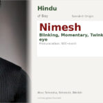 Nimesh Name Meaning and Details