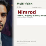 Nimrod Name Meaning and Details