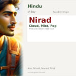 Nirad Name Meaning and Details