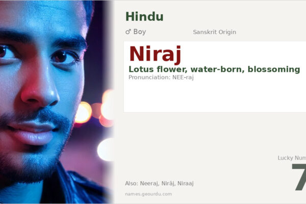 Niraj Name Meaning — Sanskrit Origin, Boy Name & Cultural Significance (2025)