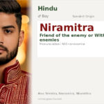 Niramitra Name Meaning and Details