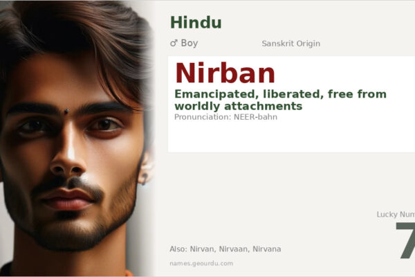 Nirban Name Meaning — Sanskrit Origin, Boy Name & Spiritual Significance (2025)