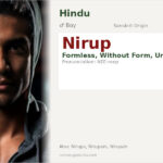 Nirup Name Meaning and Details