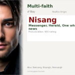Nisang Name Meaning and Details