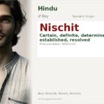 Nischit Name Meaning and Details