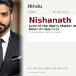 Nishanath Name Meaning and Details