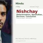 Nishchay Name Meaning and Details