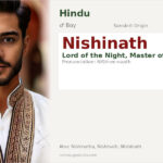 Nishinath Name Meaning and Details