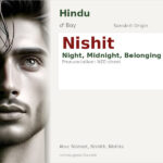 Nishit Name Meaning and Details