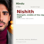 Nishith Name Meaning and Details