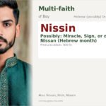 Nissin Name Meaning and Details